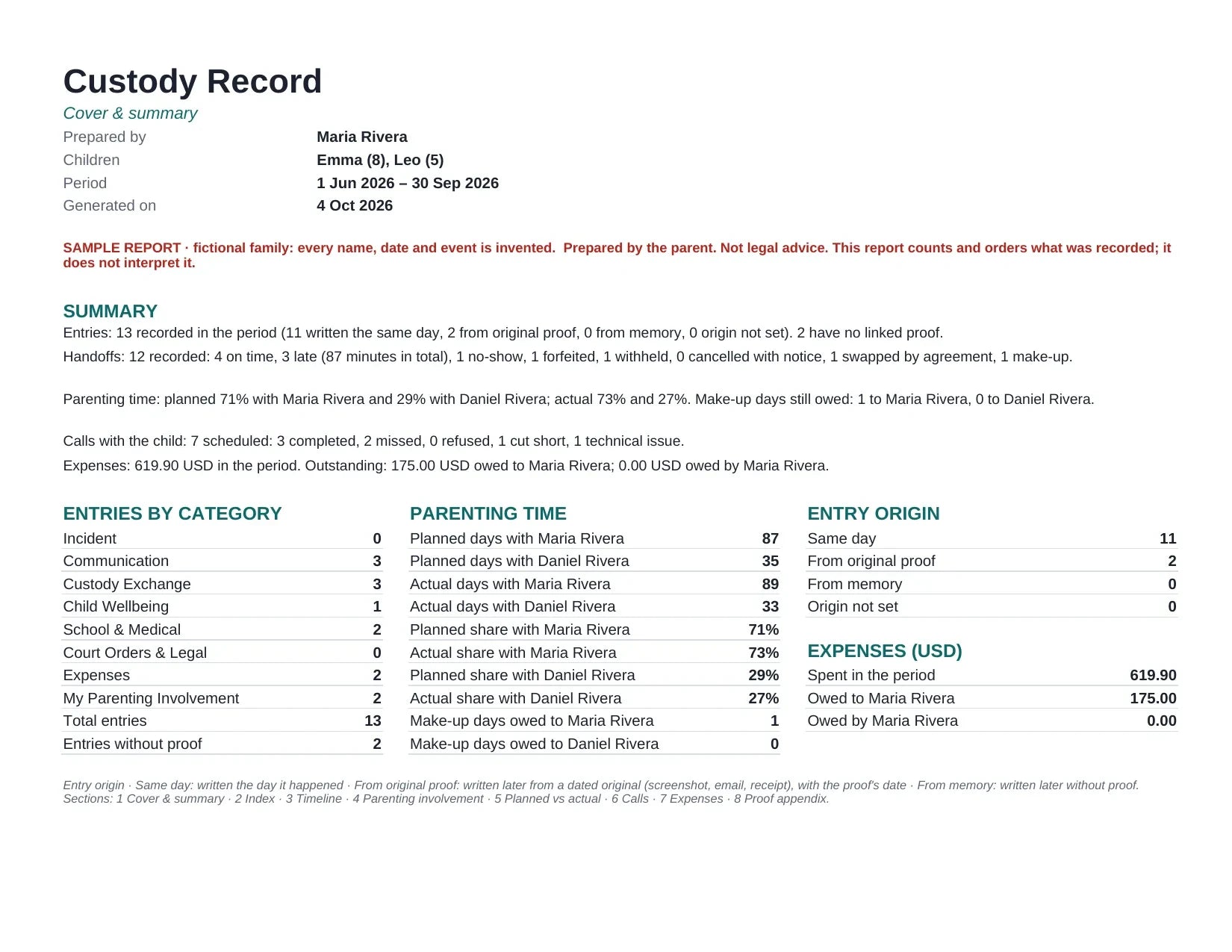 Sample report page 1