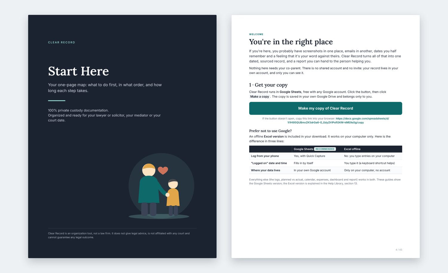 Start Here guide